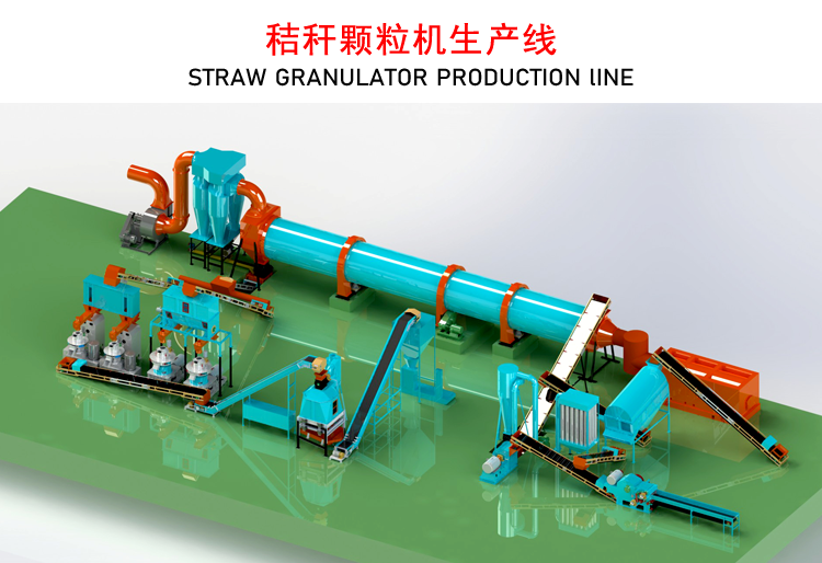 秸稈顆粒機(jī)生產(chǎn)線設(shè)備