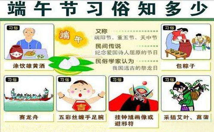 習俗